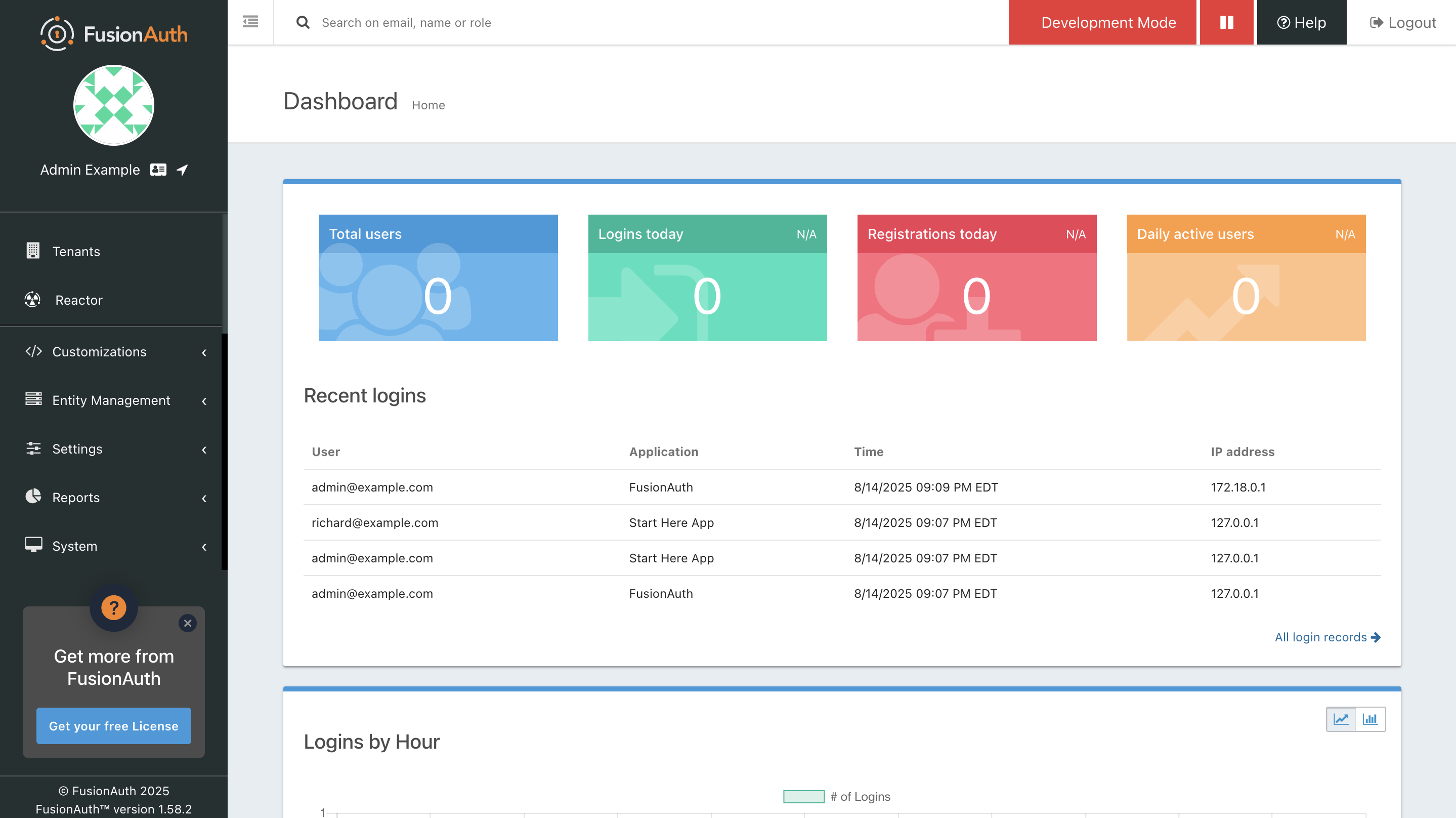 FusionAuth Admin Dashboard